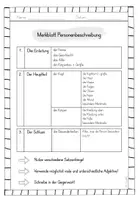 Vorschau - Merkblätter - Personenbeschreibung Grundschule (Klasse 3/4) – Merkblatt für den Deutschunterricht - Seite 3