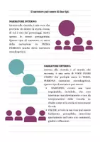 anteprima - Esercizi - Il testo narrativo: il narratore - Pagina 2
