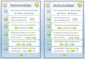 Vorschau - Poster - FRESCH Rechtschreibtipps / Aufsteller, Fächer und Symbole / Deutsch / Tafelmaterial - Seite 3