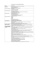 Vista previa - Refuerzo / NEE / Materiales de apoyo - TRASTORNOS DE INTEGRACIÓN SENSORIAL - Portada