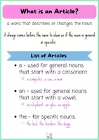 Προεπισκόπηση - Φύλλα εργασίας - Articles English Grammar Packet | Πακέτο Άρθρων - Σελίδα 1