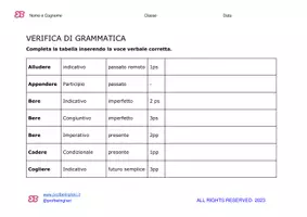 anteprima - Esercizi - Tutti i materiali sull’ANALISI GRAMMATICALE - Verbi - Pagina 1