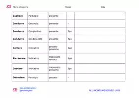 anteprima - Esercizi - Tutti i materiali sull’ANALISI GRAMMATICALE - Verbi - Pagina 2