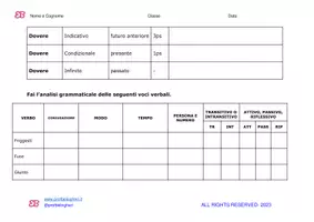 anteprima - Esercizi - Tutti i materiali sull’ANALISI GRAMMATICALE - Verbi - Pagina 3