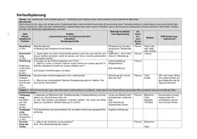 Vorschau - Stundenentwürfe - Erarbeitung des Aufbaus eines Lexikonartikels sowie sprachlicher Merkmale - Deckblatt