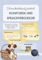 Vorschau - Unterrichtsreihen - Stundentransparenz Komposita und Sprachvergleiche - Deckblatt