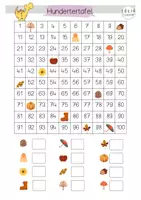 Vorschau - Arbeitsblätter - Hundertertafel Materialpaket - Seite 2