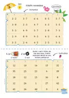 Vorschau - Spiele - Das kleine Einmaleins - Spiel (Schiffe versenken) - Seite 1