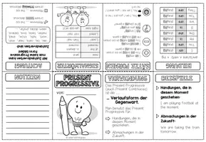 Vorschau - Merkblätter - PRESENT PROGRESSIVE - Faltheft (Merkheft) - Seite 3