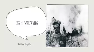Vorschau - Arbeitsblätter - 1. Weltkrieg: Wichtige Begriffe erklärt - Deckblatt