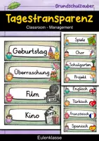 Vorschau - Poster - Tagestransparenz - Eule für die Eulenklasse - Grundschule - Deckblatt