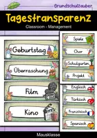 Vorschau - Poster - Tagestransparenz - Maus für die Mausklasse - Grundschule - Deckblatt