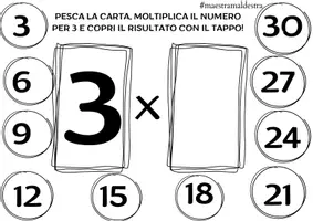 anteprima - Materiale di supporto/inclusione - 10 SCHEDE RIPASSO TABELLINE IN MODO LUDICO - Pagina 1