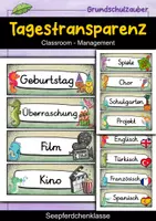 Vorschau - Poster - Tagestransparenz - Seepferdchen für die Seepferdchenklasse - Deckblatt