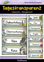 Vorschau - Poster - Tagestransparenz - Wolf für die Wolfklasse - Grundschule - Deckblatt
