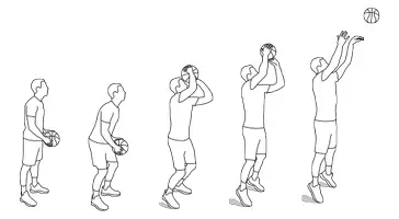 Vorschau - Poster - Basketball. Bewegungsreihe zum Positionswurf. Poster - Seite 3