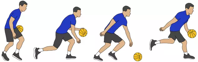 Vorschau - Poster - Basketball. Bewegungsreihe zum Speed Dribbling. Poster - Seite 2