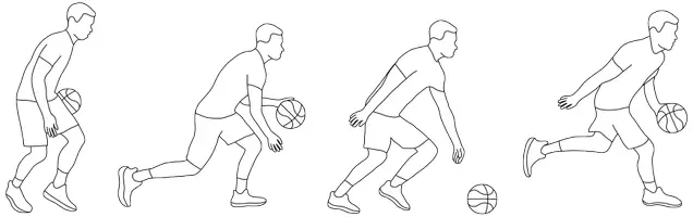 Vorschau - Poster - Basketball. Bewegungsreihe zum Speed Dribbling. Poster - Seite 3