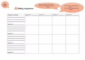 Vorschau - Arbeitsblätter - Making comparisons - Partnerinterview (differenziert) - Seite 1
