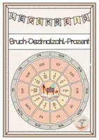 Vorschau - Arbeitsblätter - Brüche Dezimalzahlen Prozent Legekreis - Deckblatt