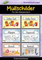 Vorschau - Poster - Müllschilder - Eidechse für die Eidechsenklasse - Mülltrennung - Deckblatt