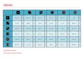 Vorschau - Arbeitsblätter - Bingo Terme Termumformungen (Klasse 7) – Spiel & Fehlerquellen | Reihenfolge & Klammern - Seite 2