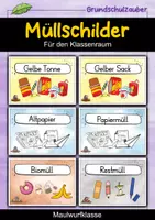 Vorschau - Poster - Müllschilder - Maulwurf für die Maulwurfklasse - Mülltrennung - Deckblatt