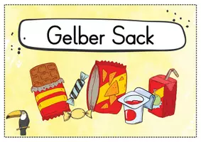 Vorschau - Poster - Müllschilder - Papagei für die Papageiklasse - Mülltrennung - Seite 3
