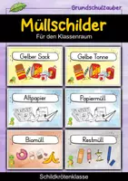 Vorschau - Poster - Müllschilder - Schildkröte für die Schildkrötenklasse - Mülltrennung - Deckblatt