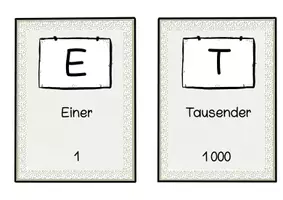 Vorschau - Fördermaterial/Inklusion - Stellenwertkarten Dezimalzahlen - Seite 1