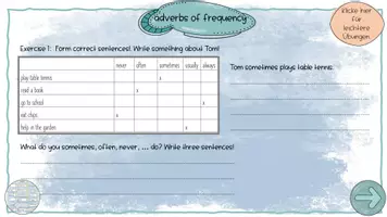 Vorschau - Arbeitsblätter - adverbs of frequency differenziert Klasse 5, 6, 7 - Seite 2