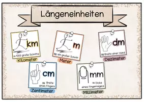 Vorschau - Fördermaterial/Inklusion - Längen Merkplakate - Seite 2