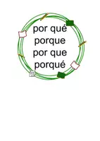 Vista previa - Refuerzo / NEE / Materiales de apoyo - por qué, porque, por que, porqué - Portada