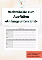 Vorschau - Arbeitsblätter - Verbtabelle für alle wichtigen Verben im ersten Spanischjahr - Deckblatt