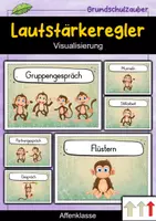 Vorschau - Poster - Lautstärkeregler - Affe für die Affenklasse - Visualisierung - Deckblatt