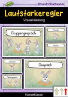 Vorschau - Poster - Lautstärkeregler - Hase für die Hasenklasse - Visualisierung - Deckblatt