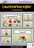 Vorschau - Poster - Lautstärkeregler - Marienkäfer für die Marienkäferklasse - Visualisierung - Deckblatt