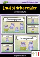 Vorschau - Poster - Lautstärkeregler - Nilpferd für die Nilpferdklasse - Visualisierung - Deckblatt