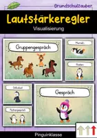 Vorschau - Poster - Lautstärkeregler - Pinguin für die Pinguinklasse - Visualisierung - Deckblatt