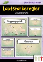 Vorschau - Poster - Lautstärkeregler - Schaf für die Schafklasse - Visualisierung - Deckblatt