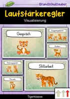 Vorschau - Poster - Lautstärkeregler - Tiger für die Tigerklasse - Visualisierung - Deckblatt