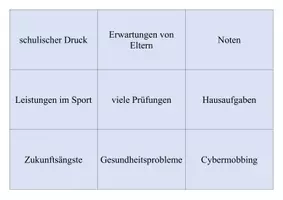 Vorschau - Stundenentwürfe - Unterrichtseinheit Stressmanagement - Deckblatt