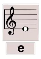 Vorschau - Präsentationen/Tafelbilder - Tafelmaterial Notenlehre - C Dur Tonleiter, Violinschlüssel - Seite 3