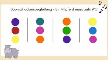 Vorschau - Präsentationen/Tafelbilder - Boomwhackersbegleitung "Ein Nilpferd muss aufs WC" - Seite 3