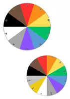 Vorschau - Arbeitsblätter - Widerstand Drehrad und Tabelle zum Ablesen von Widerständen - Seite 3