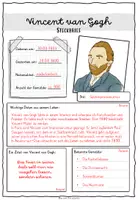 Vorschau - Text - Vincent van Gogh: Infotext & Steckbrief - Seite 3