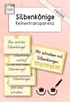 Vorschau - Poster - Silbenkönige Reihentransparenz Unterrichtsreihe - Deckblatt
