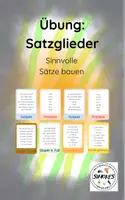 Vorschau - Aufgabenkarten - Kärtchen Satzglieder - Sinnvolle Sätze bauen - Deckblatt