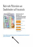 Vorschau - Arbeitsblätter - Cet été, je vais… - Sommer Sketchnote Französischunterricht - Seite 2