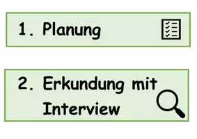 Vorschau - Poster - Tafelmaterial Erkundung (Arbeitsplatzerkundung) - Seite 1